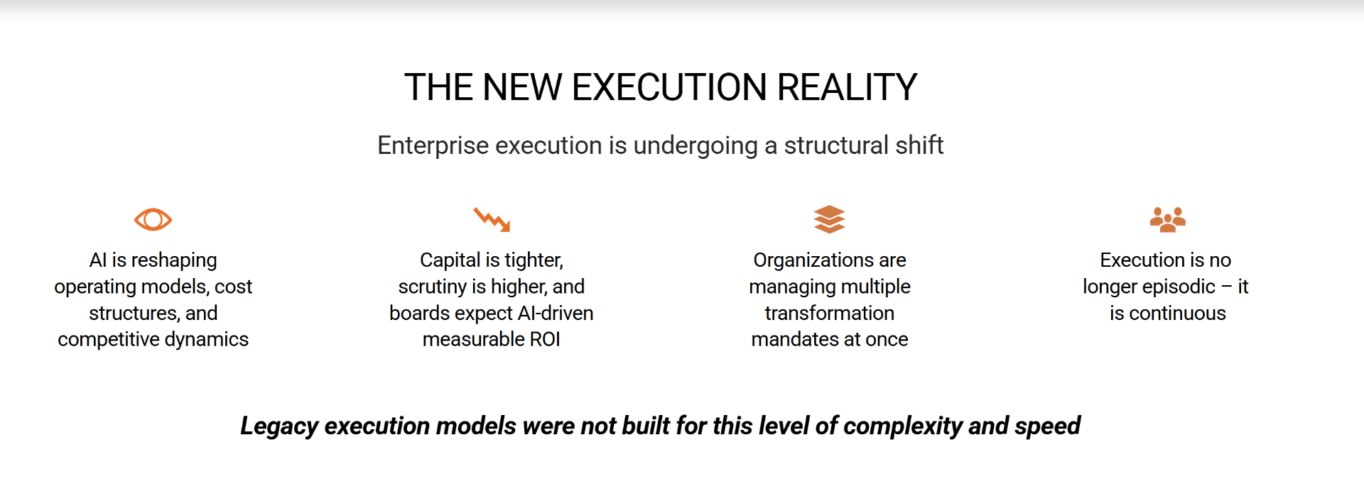 The New Execution Reality